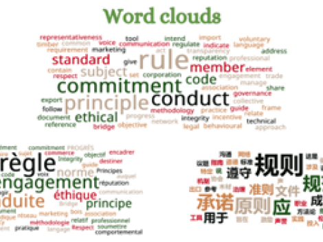 Collaboration entre les associations professionnelles du secteur du bois pour l’élaboration d’ un code de conduite 